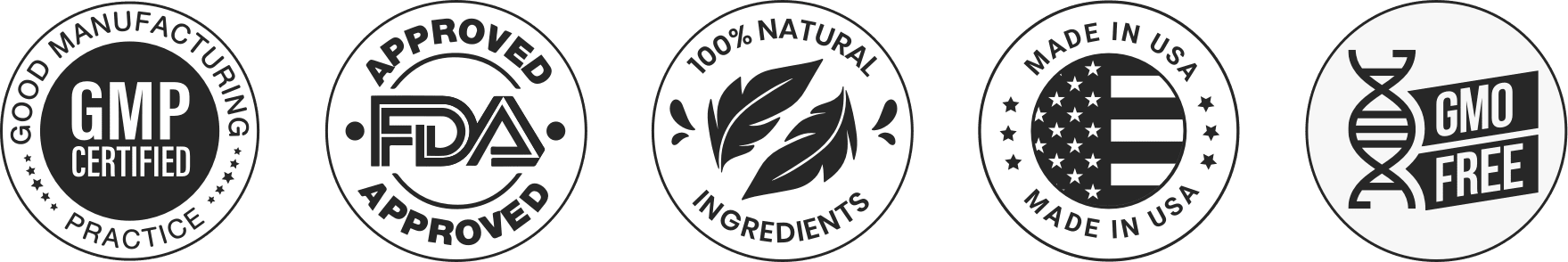 glucozone fda approved